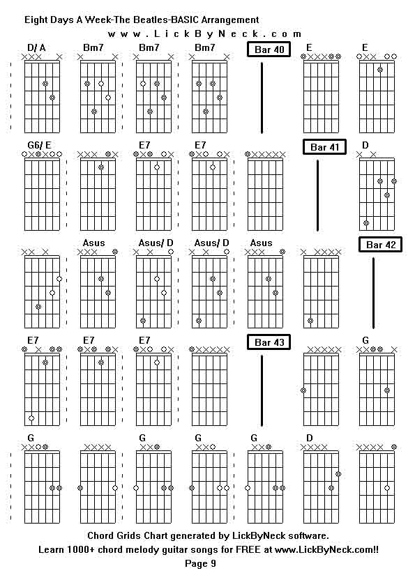 Chord Grids Chart of chord melody fingerstyle guitar song-Eight Days A Week-The Beatles-BASIC Arrangement,generated by LickByNeck software.